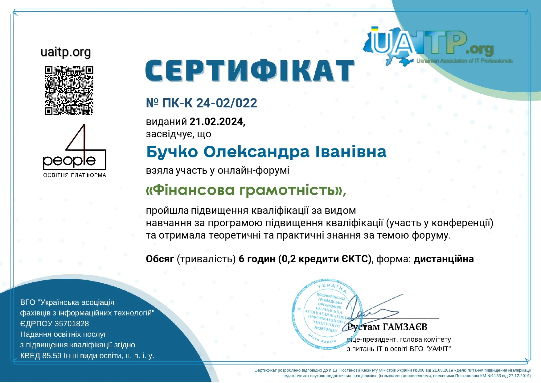 Здобуток студентів 24