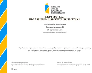 181 Харчові технології початковий рівень