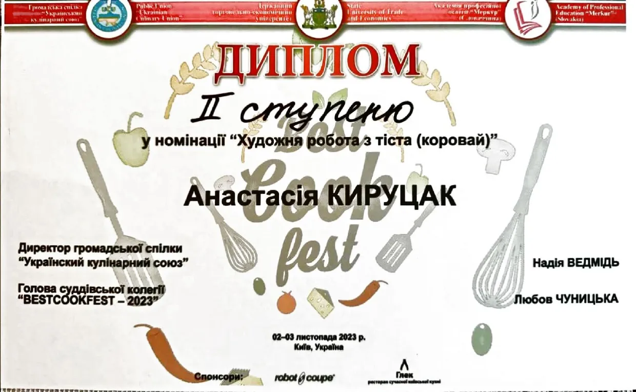 Здобуток студентів 128