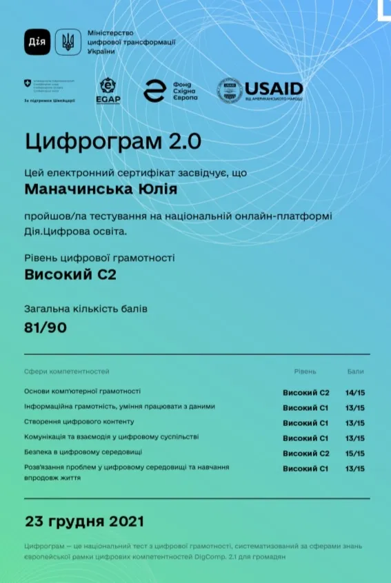 Зображення 8