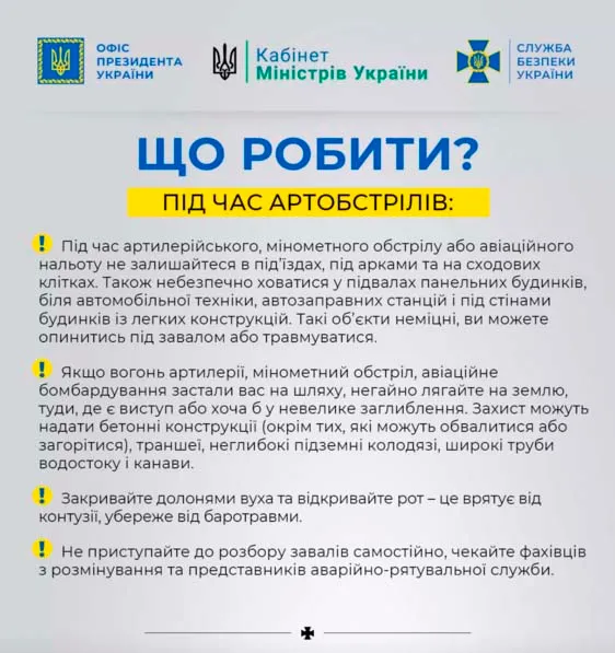 Що робити